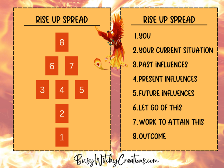 Phoenix Fire Release Spell Tarot Spread